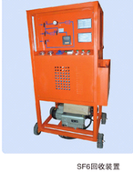 SG3Y-4-S型SF6回收装置